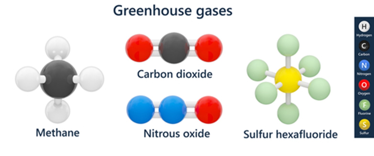 Sulphur-hexafluoride.jpg